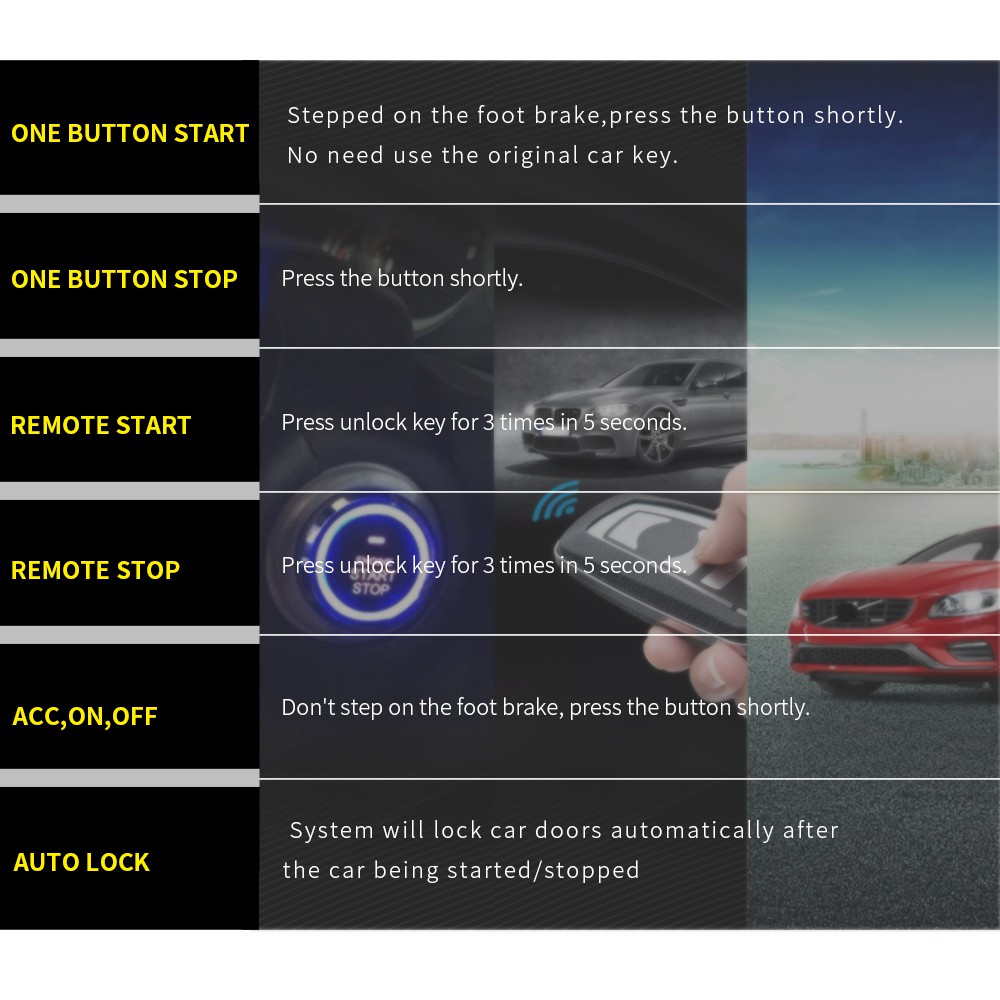 Nút đề nổ 1 chạm thông minh (Smart Start/Stop System) Bộ khởi động xe ô tô có 2 remote mẫu mới chính hãng loại tốt , đồ chơi xe hơi
