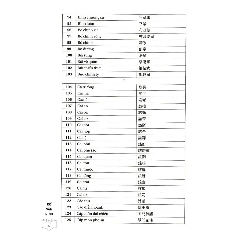 Từ Điển Chức Quan Việt Nam