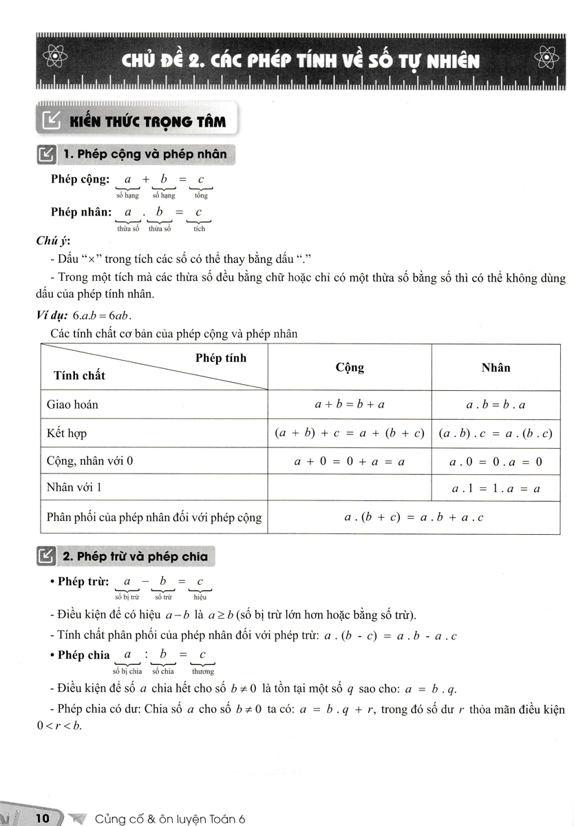 Củng Cố &amp; Ôn Luyện Toán 6 (Biên Soạn Theo Chương Trình GDPT Mới)_ND (Tái Bản)