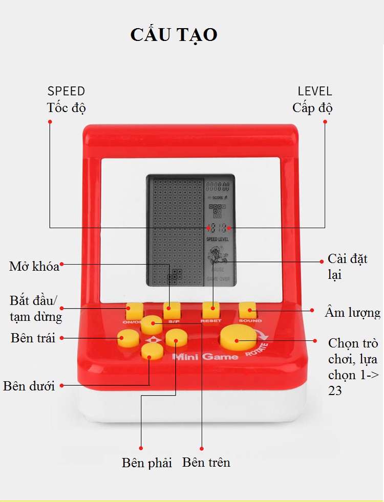 MÁY CHƠI GAME RETROL QZS-2020YXJ (trò chơi tetrid, xếp gạch...) - Hàng Nhập Khẩu