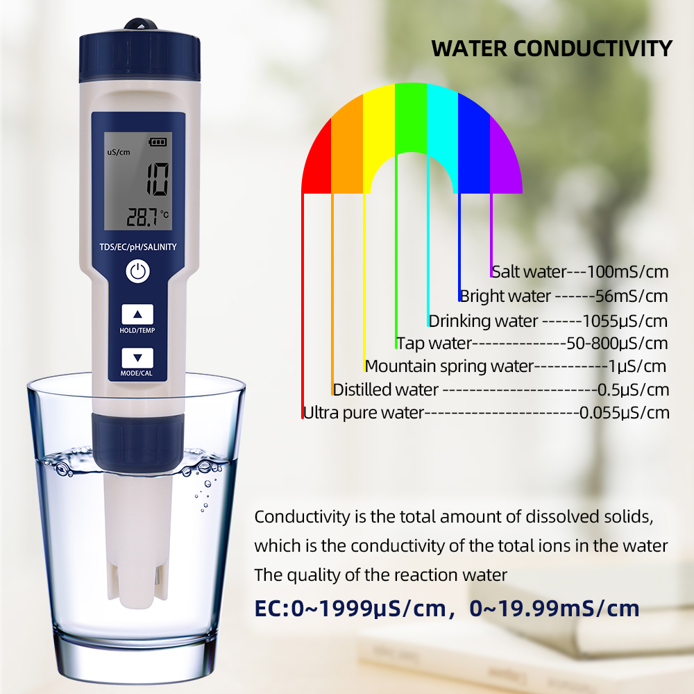 Máy Đo Kiểm Tra Chất Lượng Nước : 5 in 1 , Mới Nhất Với Điện Cực Có Thể Thay Thế, Độ chính xác cao, Có Thể Đo Độ Mặn Nước Biển.