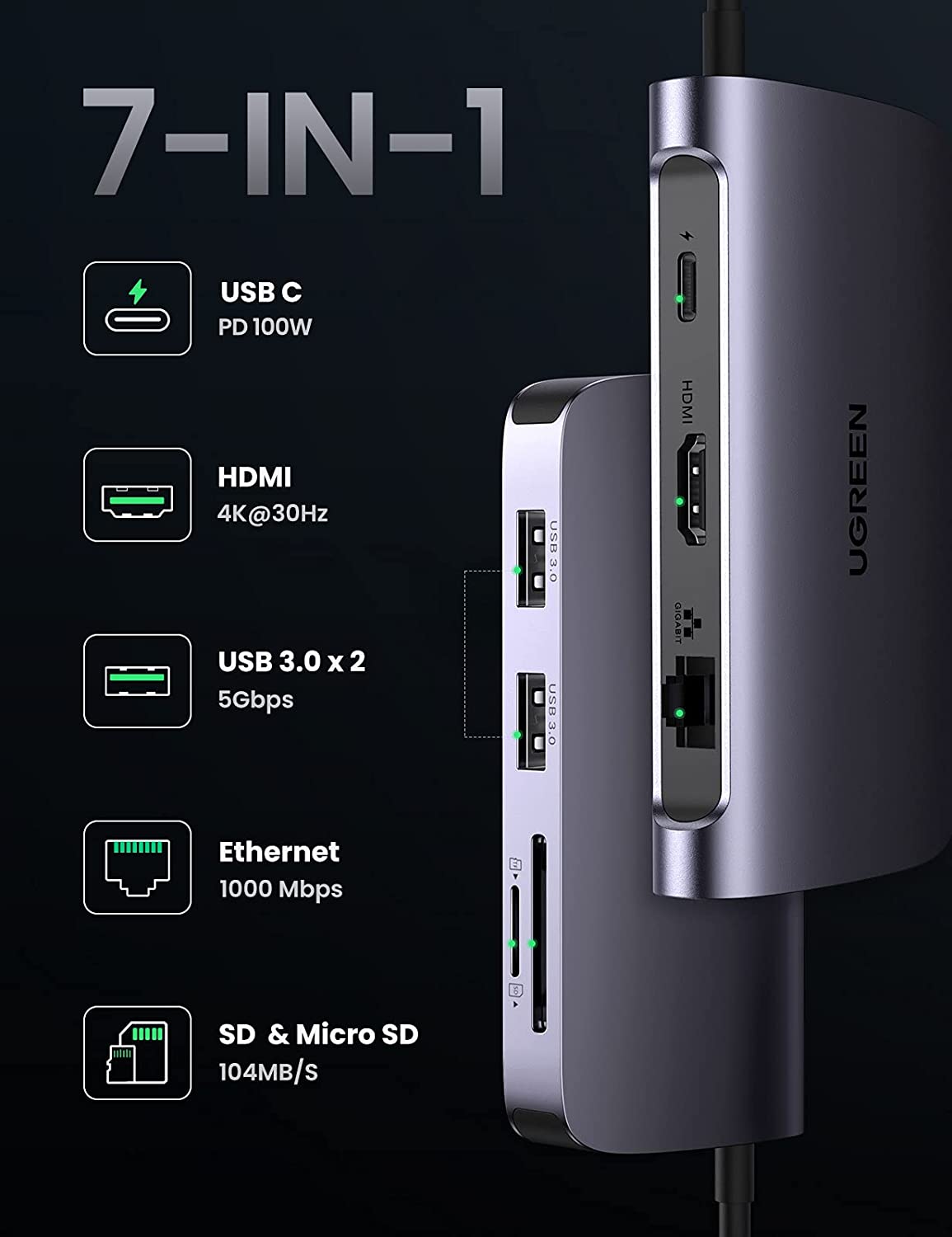 Hub chuyển đổi Ugreen USB C 7 trong 1 CM212- hàng chính hãng