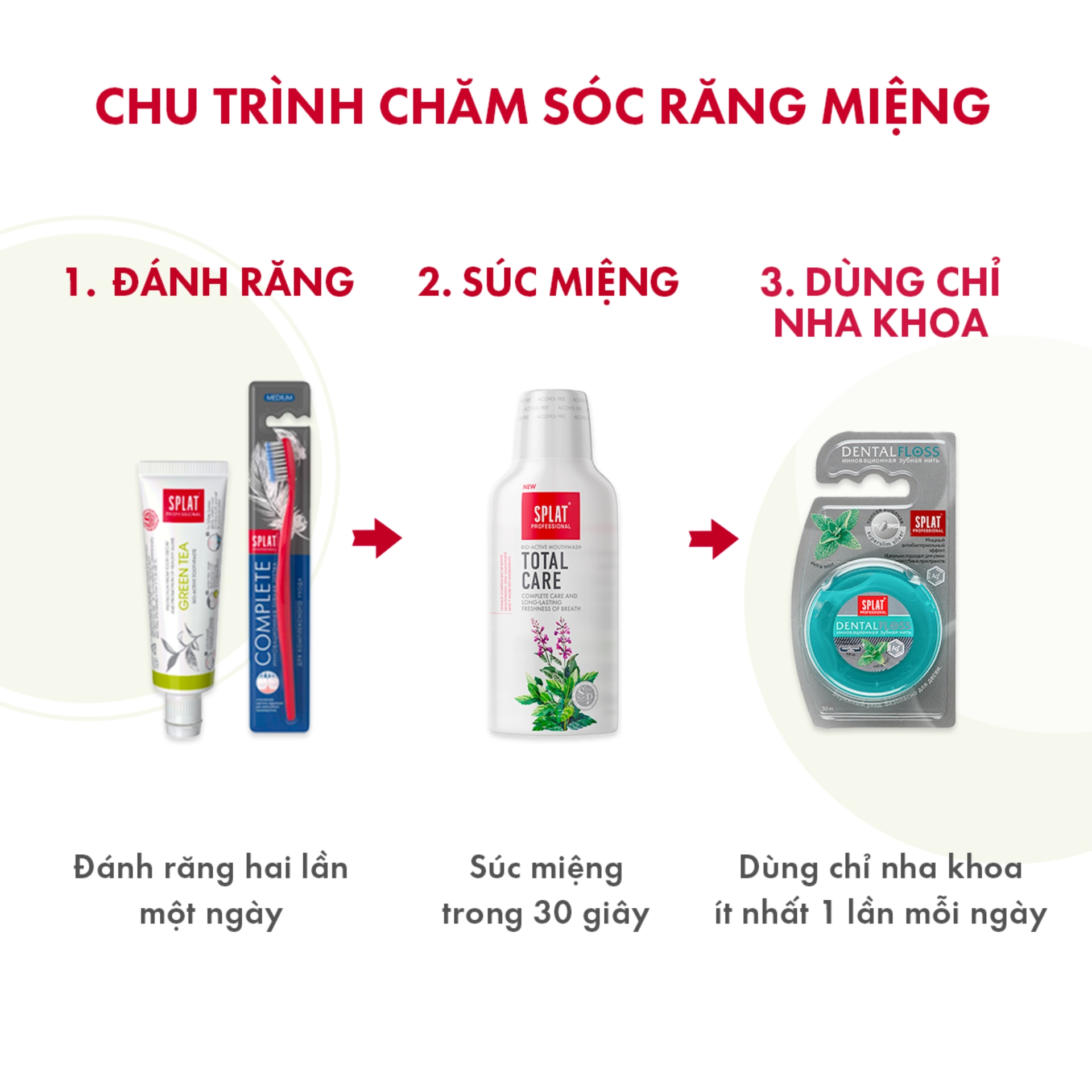 Kem Đánh Răng SPLAT Green Tea Professional series Chiết Xuất Trà Xanh Làm Dịu Nướu, Bảo Vệ Men Răng, Thơm Miệng 20ml