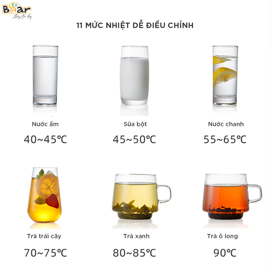 Bình Điện Thông Minh Bear Đun Nước Nóng Siêu Tốc, Tự Động Giữ Ấm 55 Độ, Khử Clo An Toàn Cho Sức Khoẻ - KE-B30V1 - Hàng Chính Hãng
