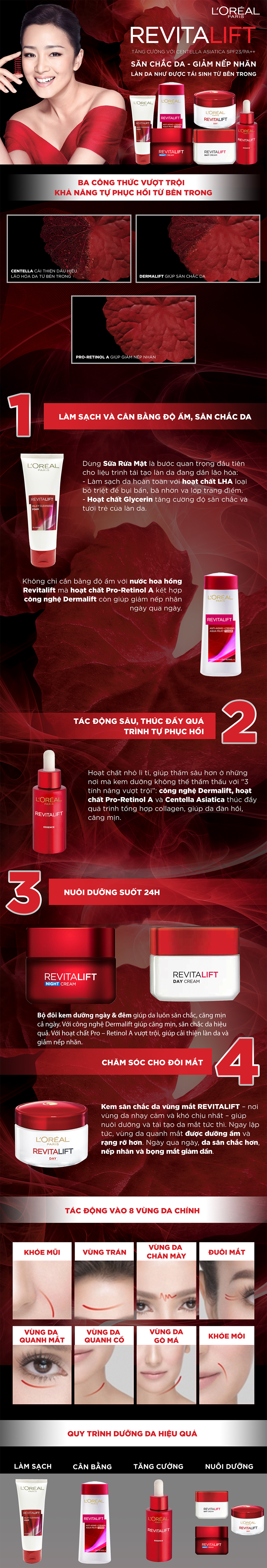 Kem Dưỡng Ngày Chống Nhăn Săn Chắc Da L’Oreal Revitalift SPF35 PA++ 50ml