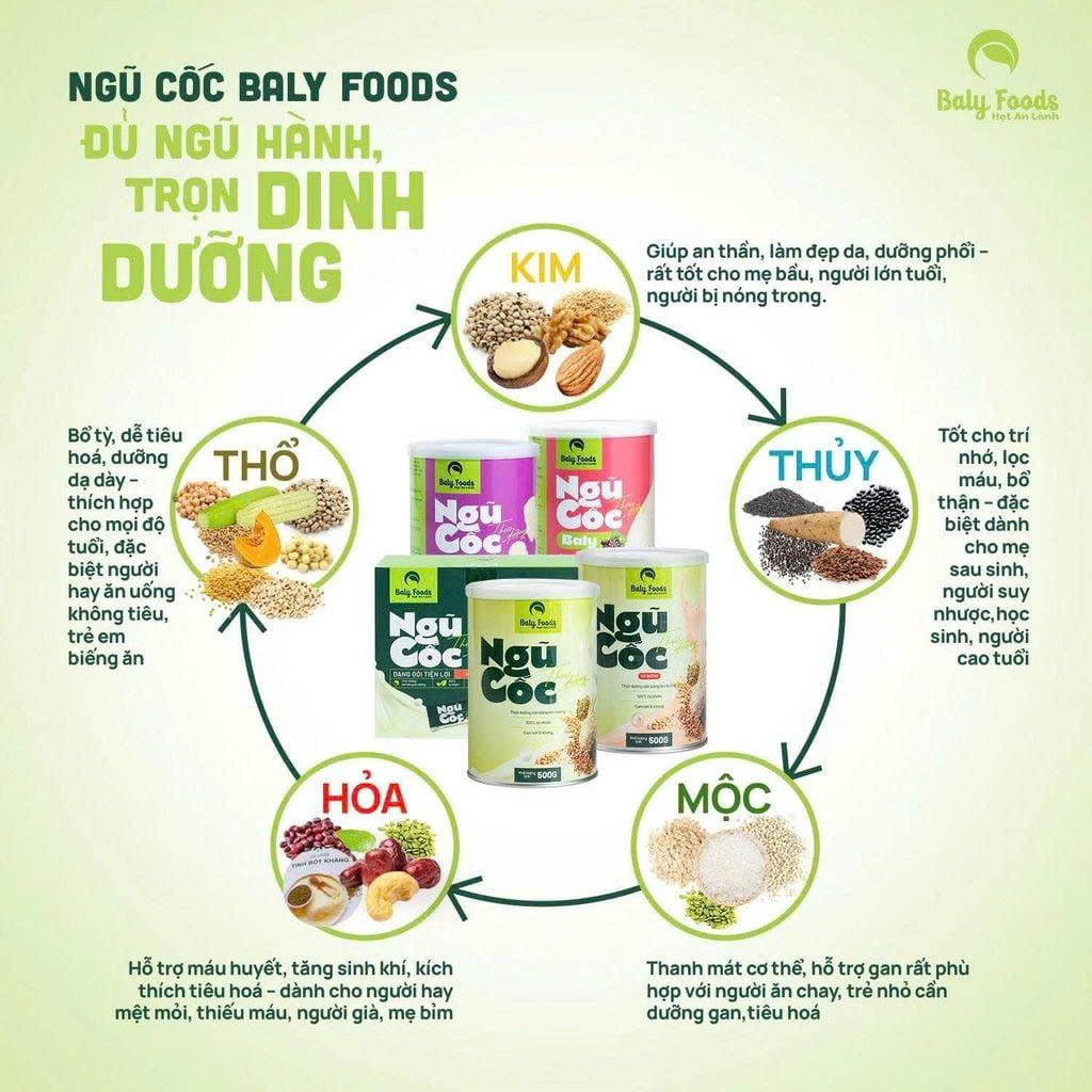 Ngũ Cốc Thực Dưỡng Bí Đỏ Baly Foods Hũ 500g - Lợi Sữa Sau Sinh Giúp Mẹ Gọi Sữa Về Nhiều Hơn, Đặc Hơn, Bé Ti