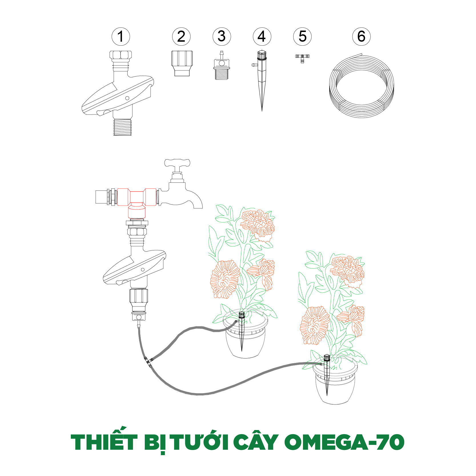 Thiết bị tưới cây OMEGA-70