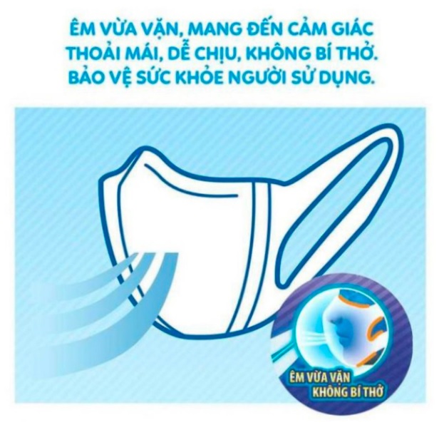 Khẩu trang kháng khuẩn Famapro 5D Mask/Kháng khuẩn, virus, bụi 99% /Chính Hãng 10 cái/hộp)