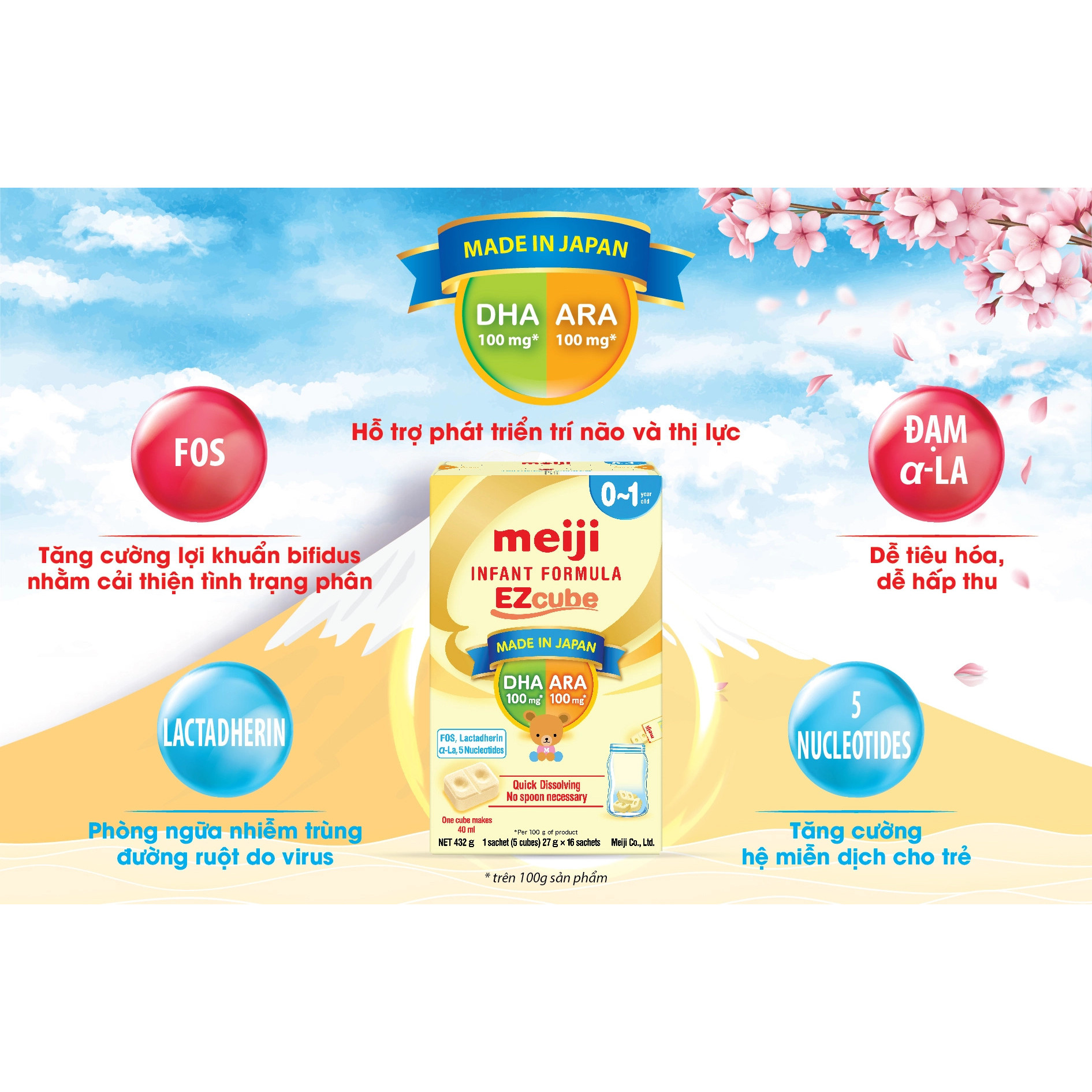 Sữa Meiji Infant Formula EZcube 432g (0 - 1 tuổi) - Mẫu mới