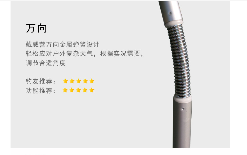 Ô câu cá 1,8m 360 độ