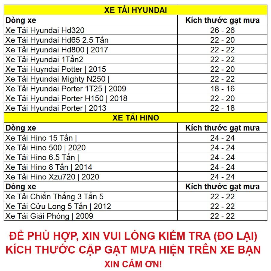 Bộ cần gạt nước mưa xe tải Thaco Foton, Olin 5 tạ, 7 tạ, 1.9-2.5 -3-3.5-6 tấn cây gạt khung sắt lưỡi silicon