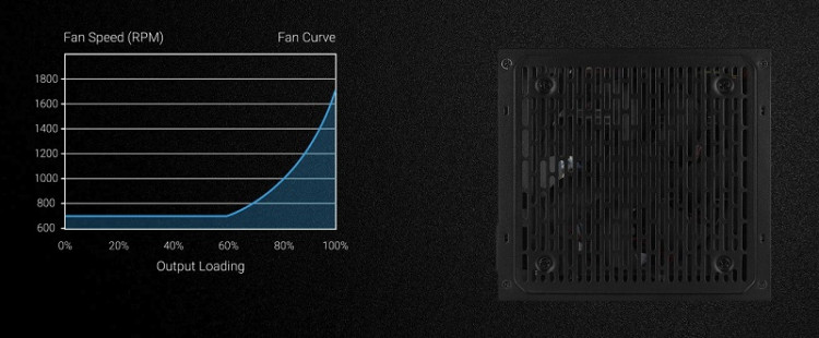 Aerocool LUX RGB 550W