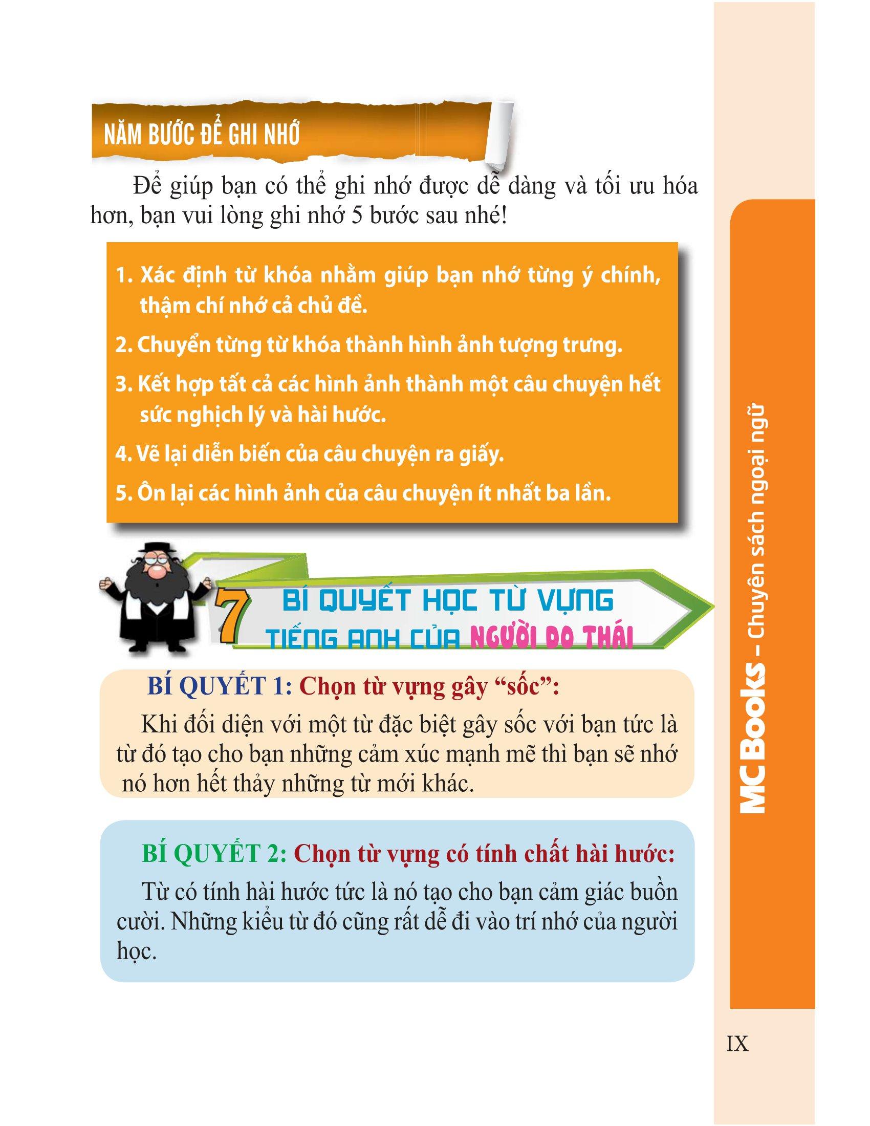 5.000 Từ Vựng Tiếng Anh Thông Dụng Nhất