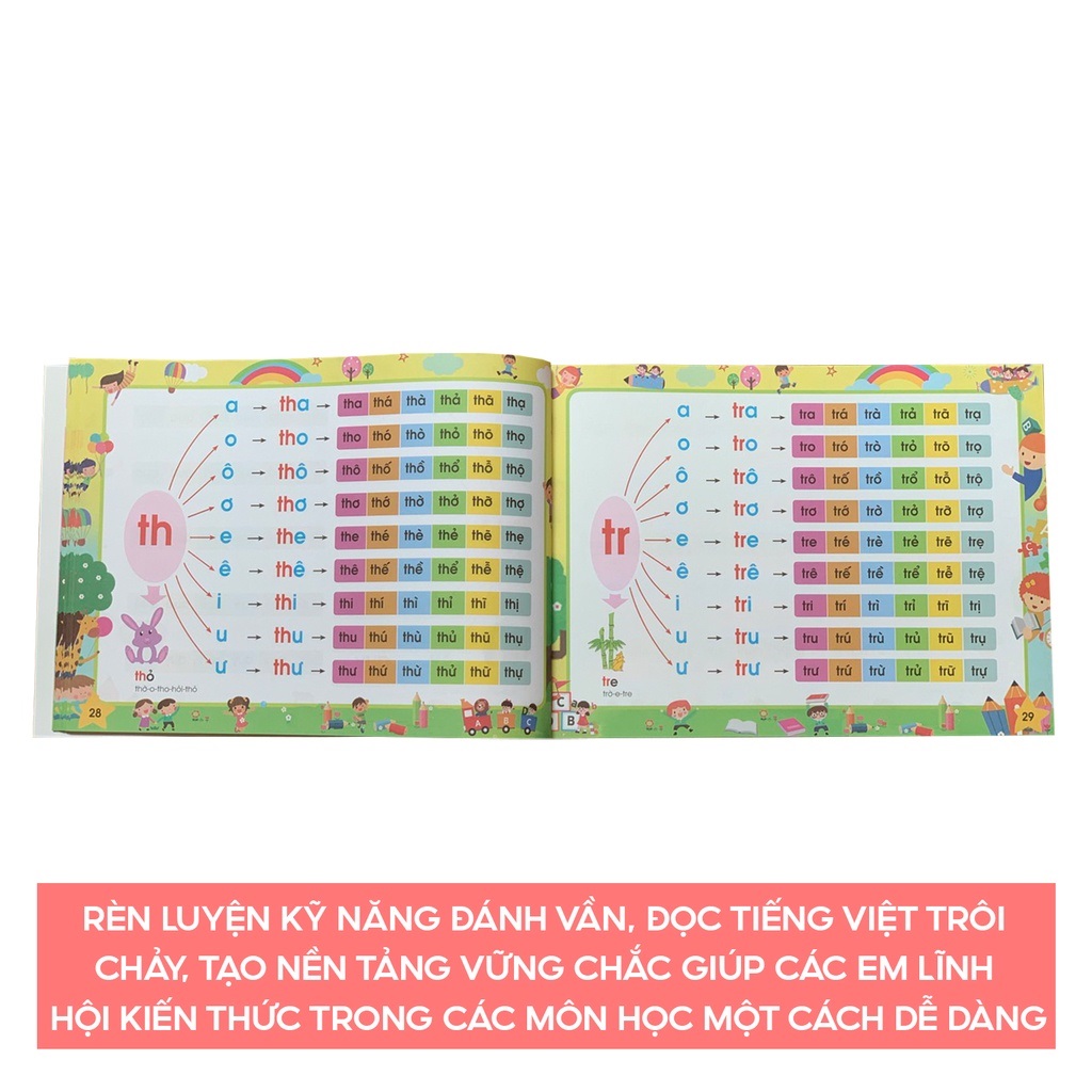 Sách - Tập đánh vần Tiếng Việt phiên bản mới nhất 2022- 124 Trang kèm file đọc và video hướng dẫn cách ghép vần