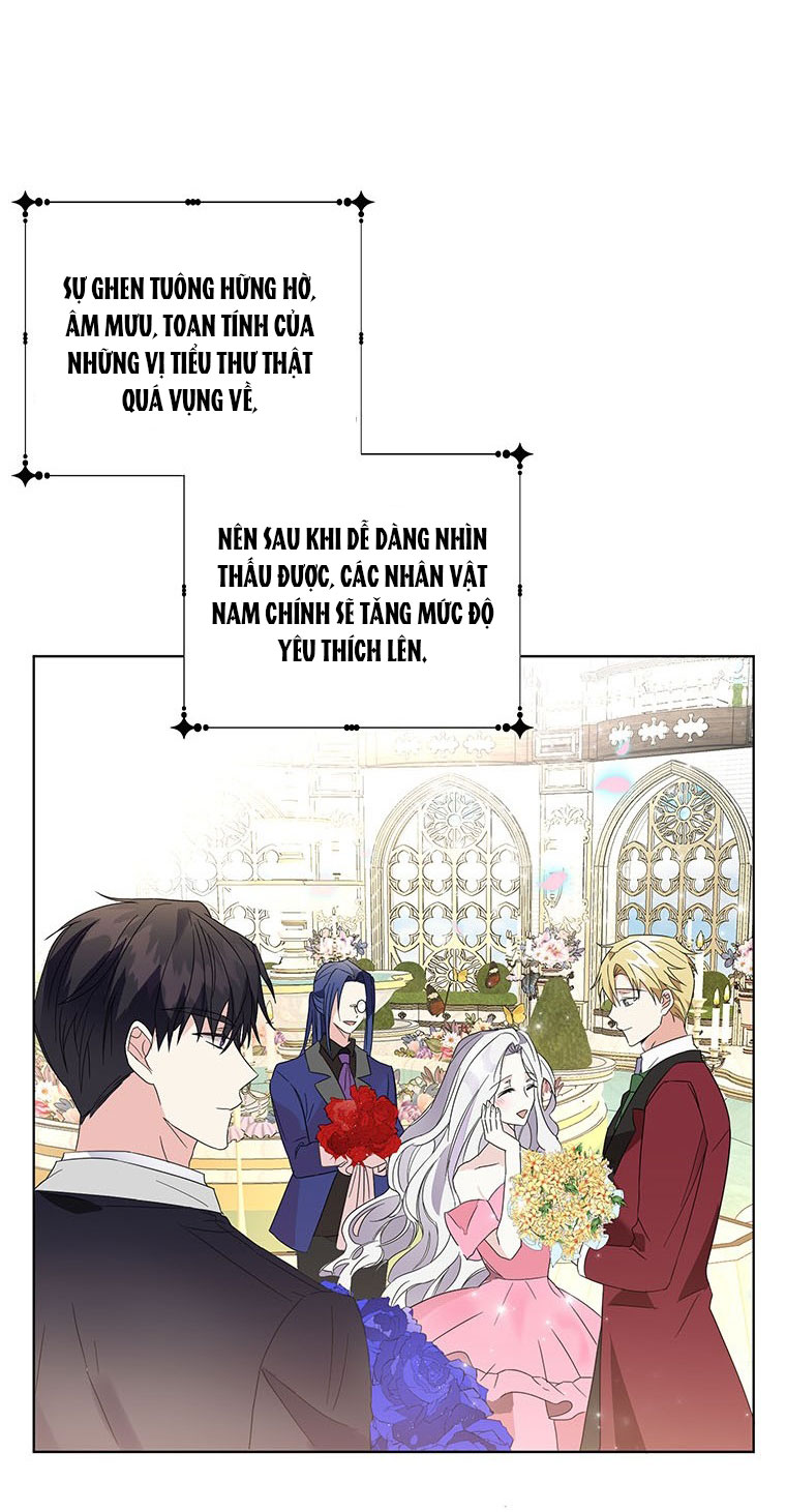 kết cục buồn của trò chơi nhập vai chapter 23 59