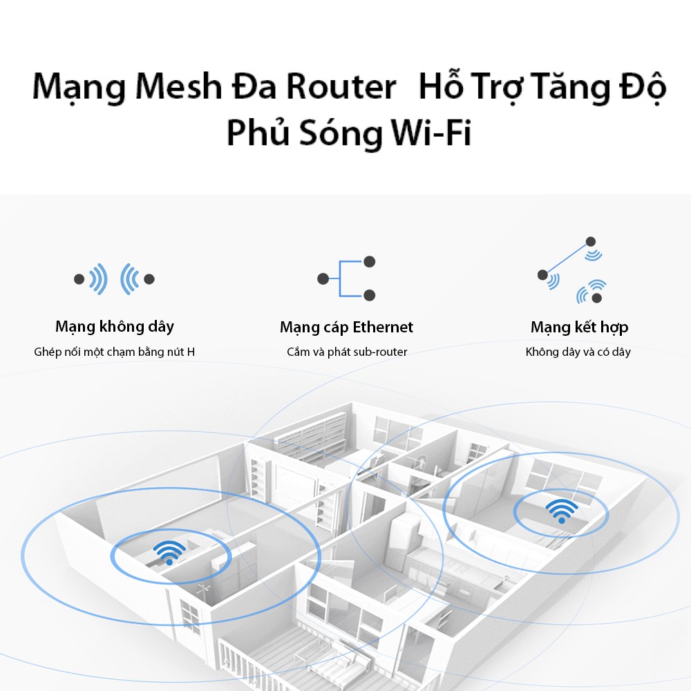 Bộ Định Tuyến HUAWEI Wifi AX3 (CPU 2 Nhân) | 3000 Mbps | Wi-Fi 6+ | Công Nghệ Đa Người Dùng OFDMA | Hàng Chính Hãng