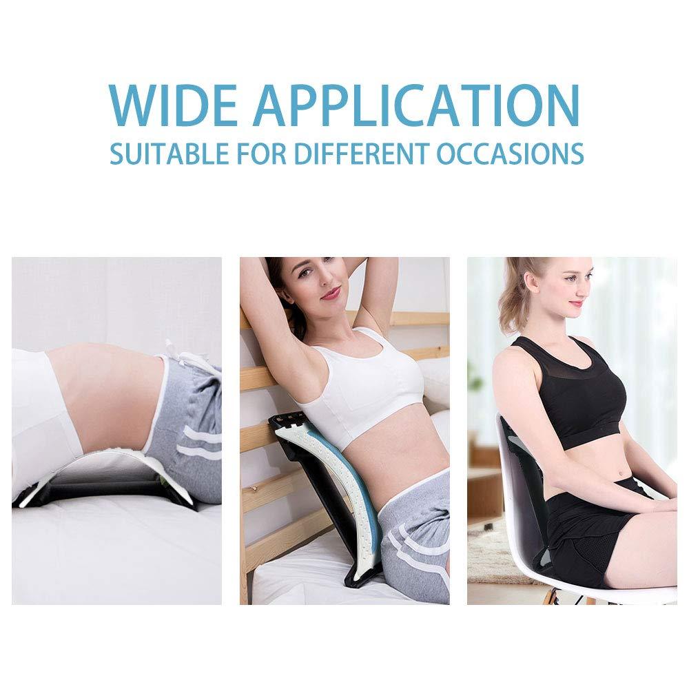 Cổ kéo dài cổ sửa vai thư giãn cổ căng cổ kéo dài cổ.