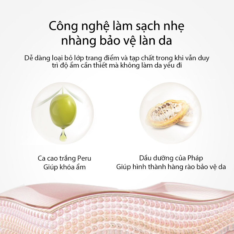 Set of Kem chống nắng 60ml + Sữa rửa mặt Perfect Diary Axit amin 200ml Tiết Kiệm