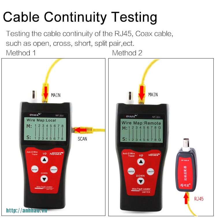 Máy test mạng, dò dây Noyafa NF-300 nhập khẩu chính hãng