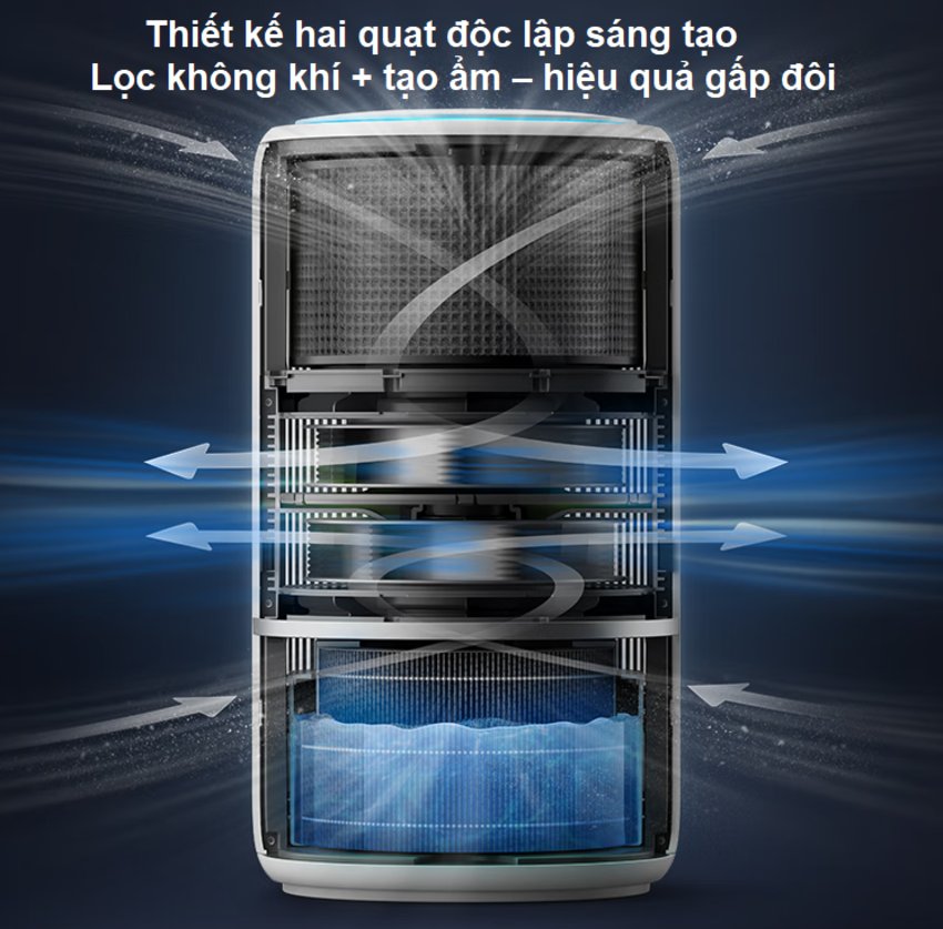 Máy lọc không khí kiêm tạo độ ẩm 2 trong 1, công nghệ hiện đại NanoCloud Serial Series 3400. Thương hiệu Hà Lan cao cấp Philips - AC3420. HÀNG CHÍNH HÃNG