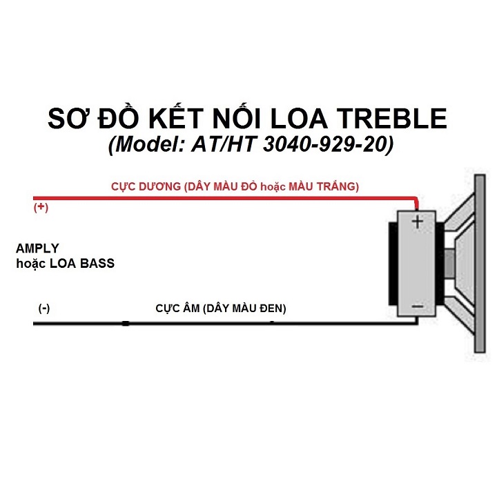 Loa tăng cường tiếng treble và mid Thumper 3040 - Hàng chính hãng