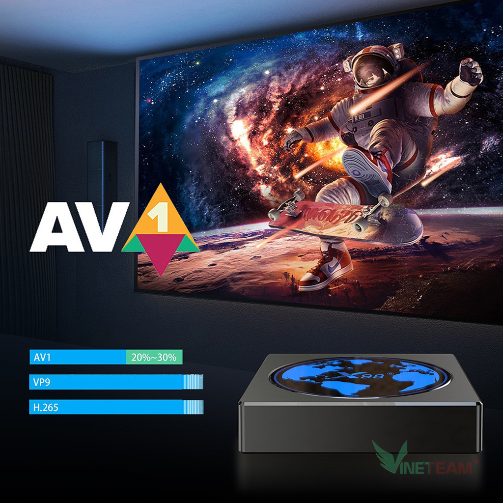 TiVi Box Bluetooth Android 11 X98 Mini Chip S905W2 Phiên Bản 2021 Xem Phim Truyền Hình Game Online Thỏa Thích- Hàng Chính Hãng