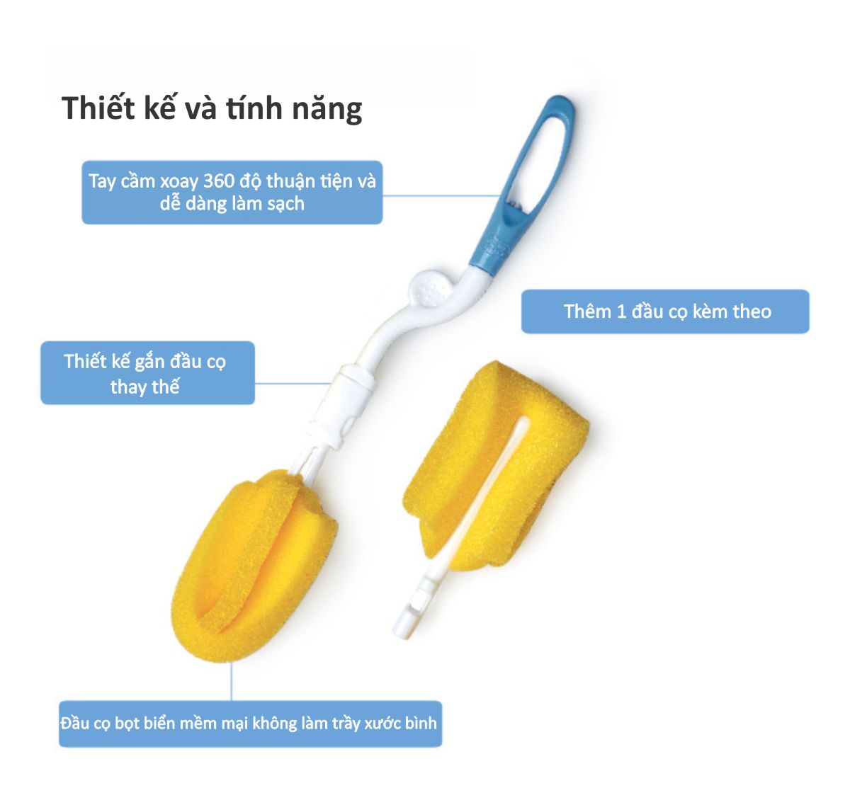 CỌ RỬA BÌNH SỮA KUKU KU5481 ( KÈM CỌ THAY THẾ )