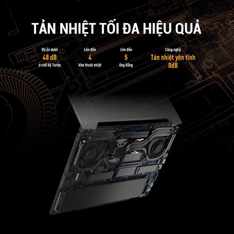 Laptop ASUS TUF Gaming A15 FA507NV-LP046W (Ryzen 7-7735HS | 8GB | 512GB | RTX 4060 8GB | 15.6-inch FHD 144Hz | Win 11| Jaeger Gray) - Hàng Chính Hãng - Bảo Hành 24 Tháng Tại Asus Việt Nam