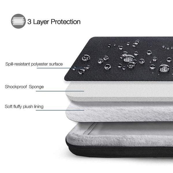 Túi Xách Chống Sốc Tomtoc USA Spill-Resistant New Design Dành Cho Macbook 13/14/15/16inch - Hàng Chính Hãng