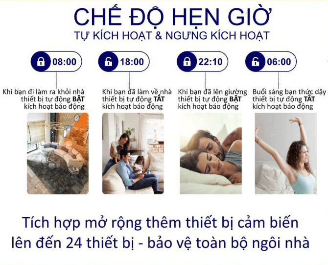 THIẾT BỊ BÁO TRỘM QUA ĐIỆN THOẠI 261 WIFI &amp; SIM KAWASAN- HÀNG CHÍNH HÃNG