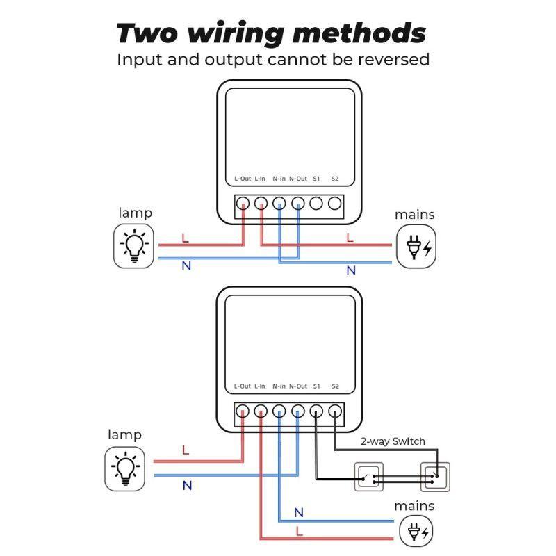 Công tắc module tuya wifi hỗ trợ công tắc tay 16A