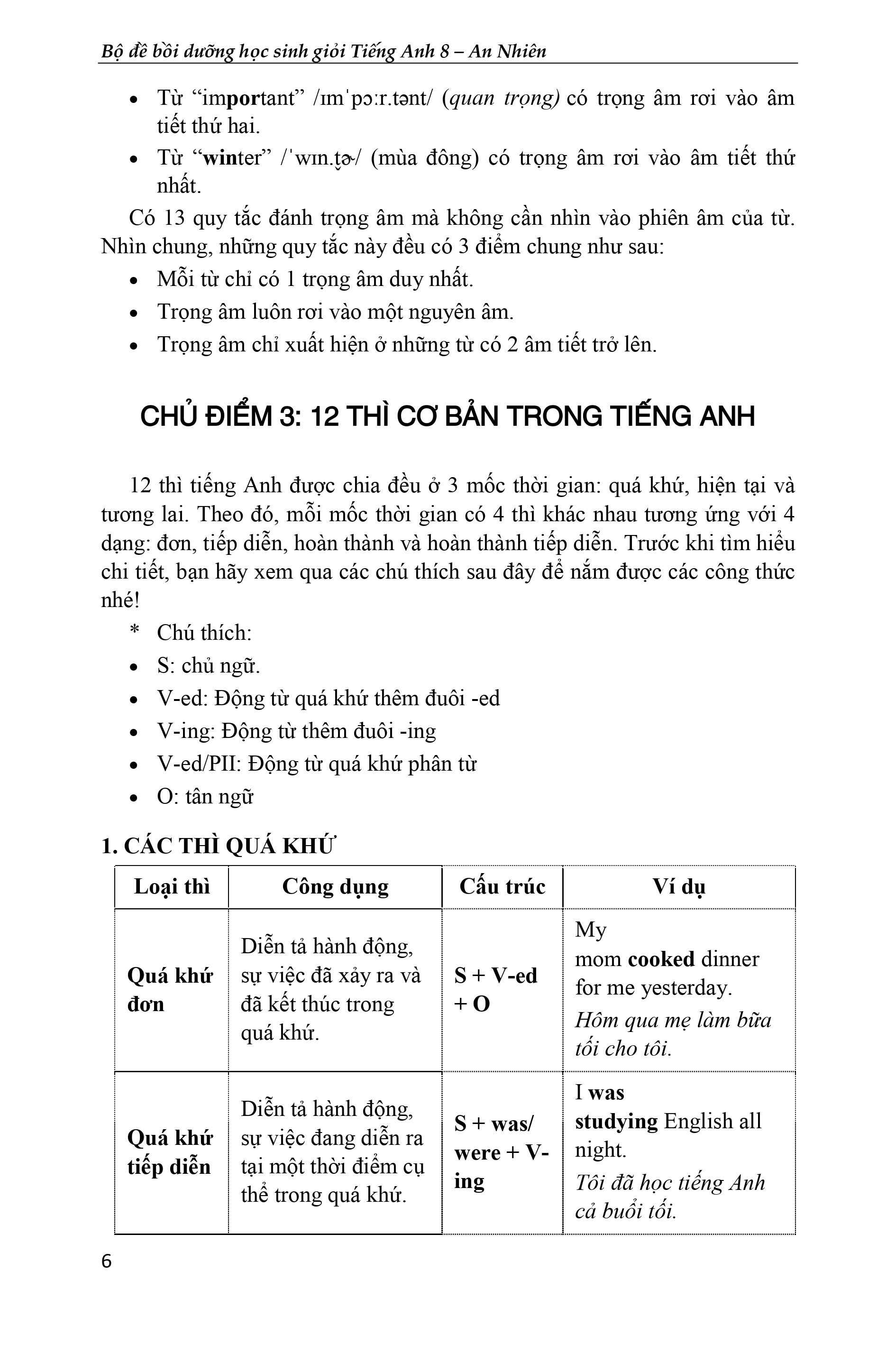 Bồi Dưỡng Học Sinh Giỏi Tiếng Anh 8