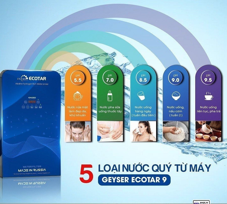 Máy lọc nước ion kiềm giàu hydro Geyser Ecotar 9 - hàng chính hãng