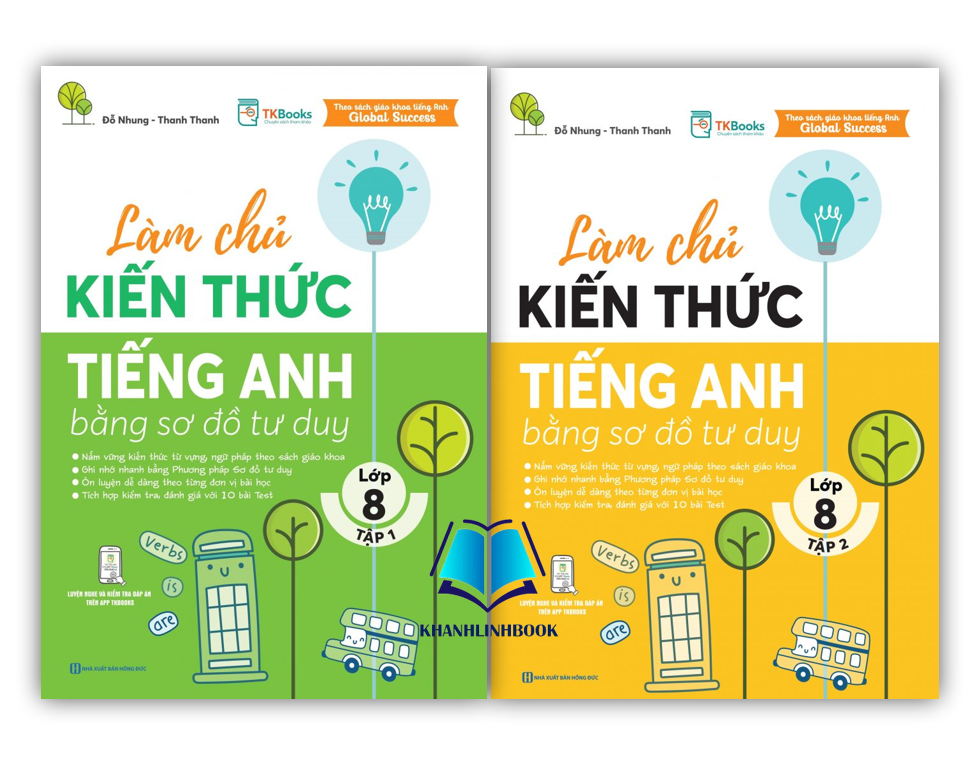 Sách - Combo Làm Chủ Kiến Thức Tiếng Anh Bằng Sơ Đồ Tư Duy Lớp 8 Tập 1 + 2 (MC)