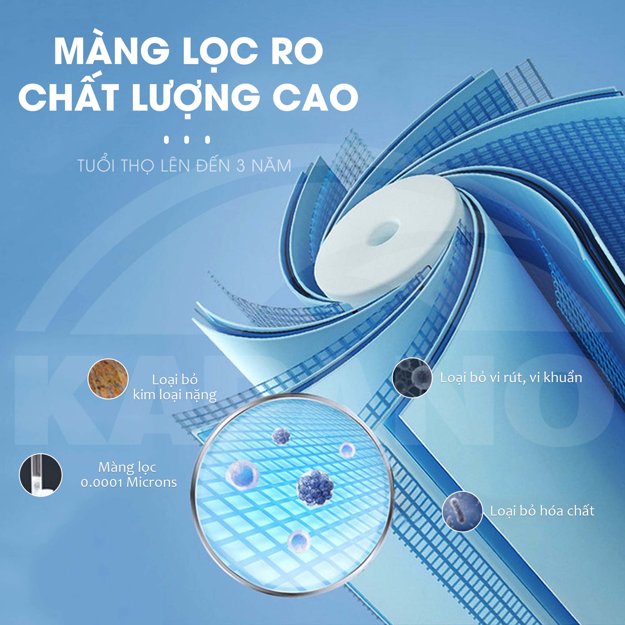 Máy lọc nước RO thông minh Kapano - Hàng chính hãng