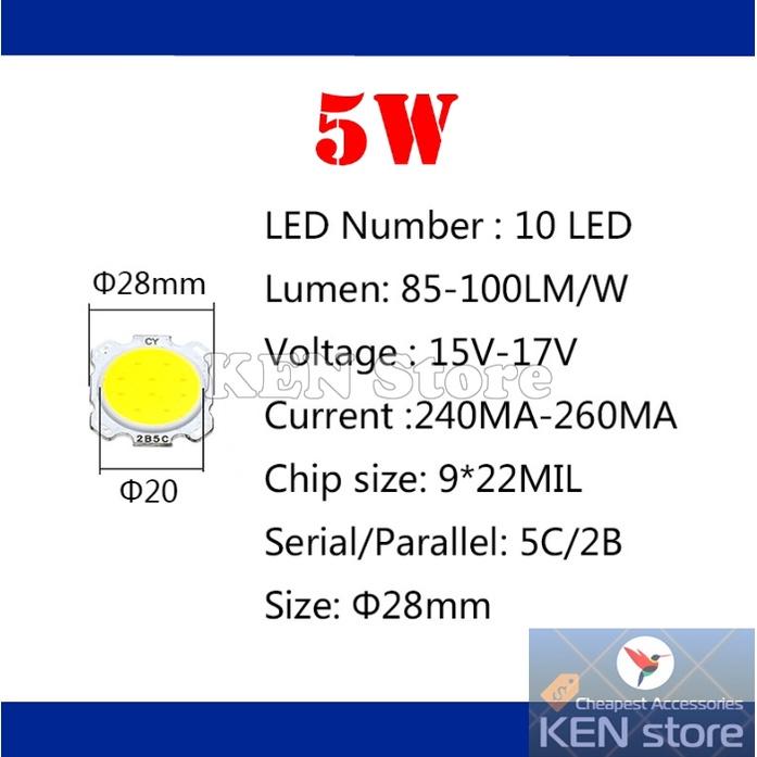 Bóng led 3W 5W 7W 10W 12W 15W đường kính 28mm