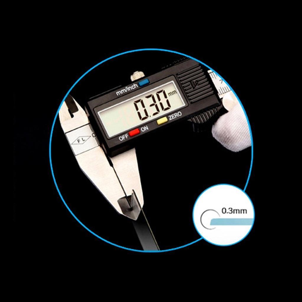 Camera LCD Screen Premium  Film Cover Protection For