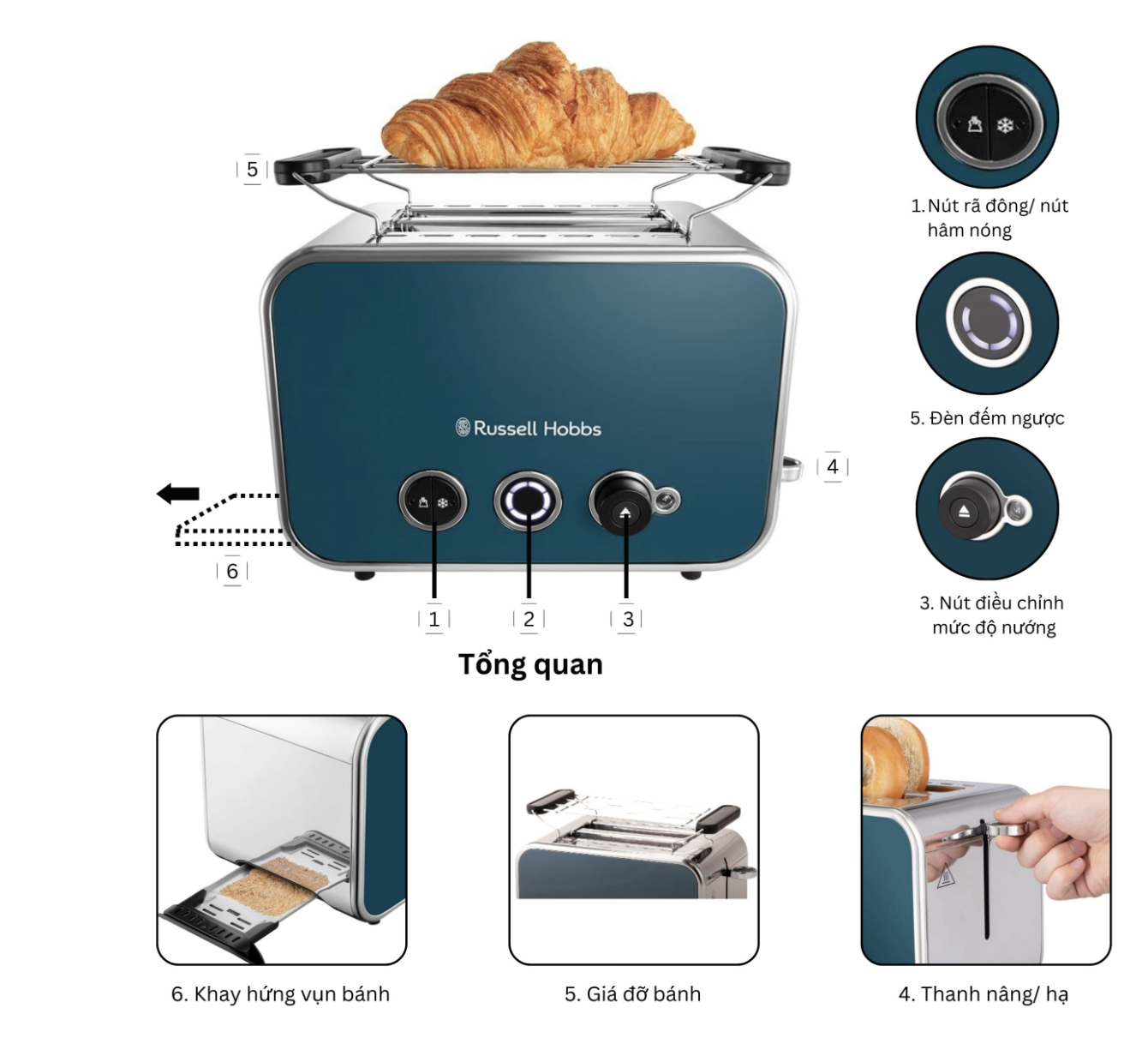 Máy Nướng Bánh Mì 2 Khe Russell Hobbs Distinctions 1600W - Hàng Chính Hãng Nhập Khẩu Đức và EU