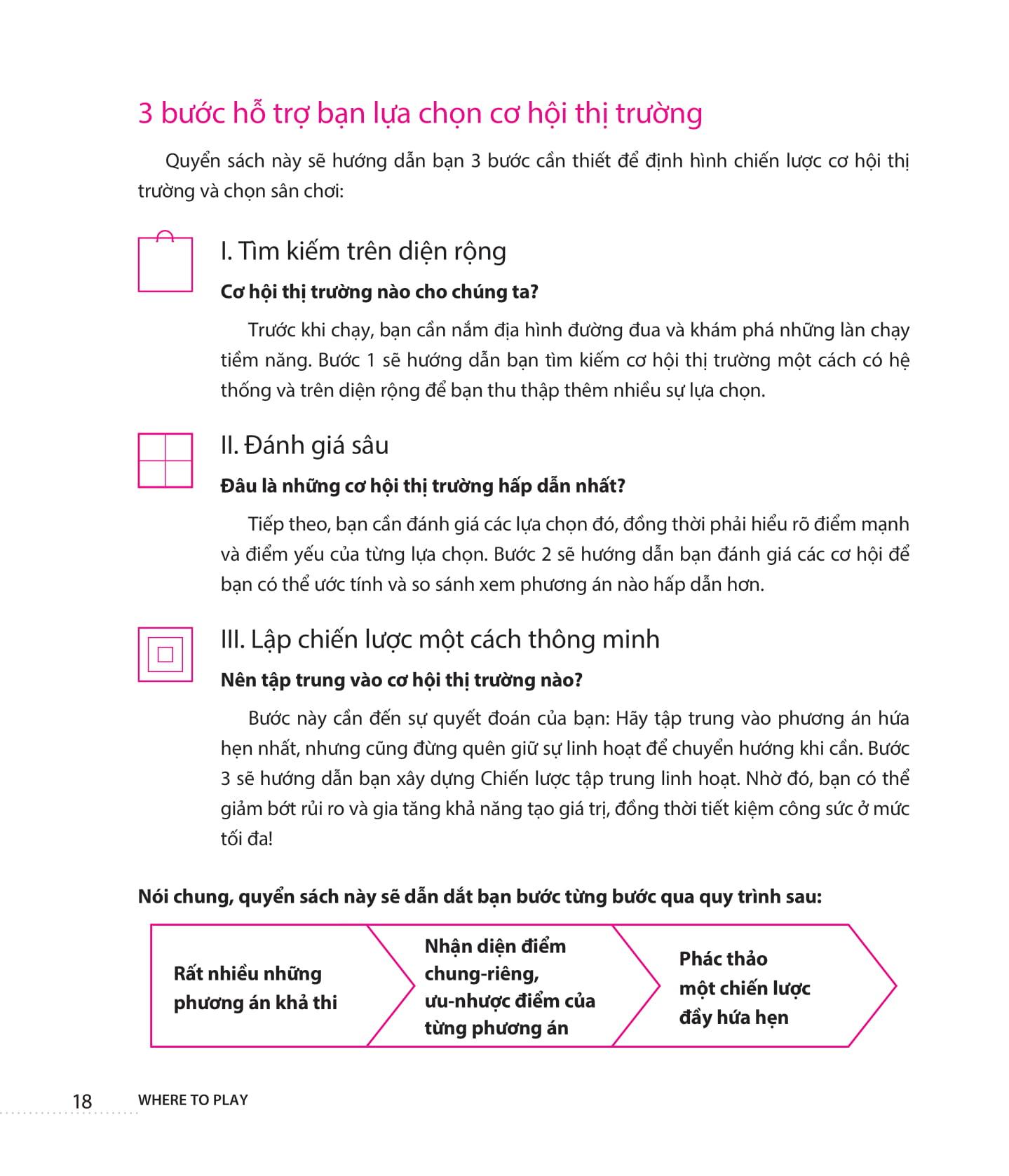 Sách Where To Play: 3 Bước Để Xác Định Thị Trường Đắt Giá Của Doanh Nghiệp