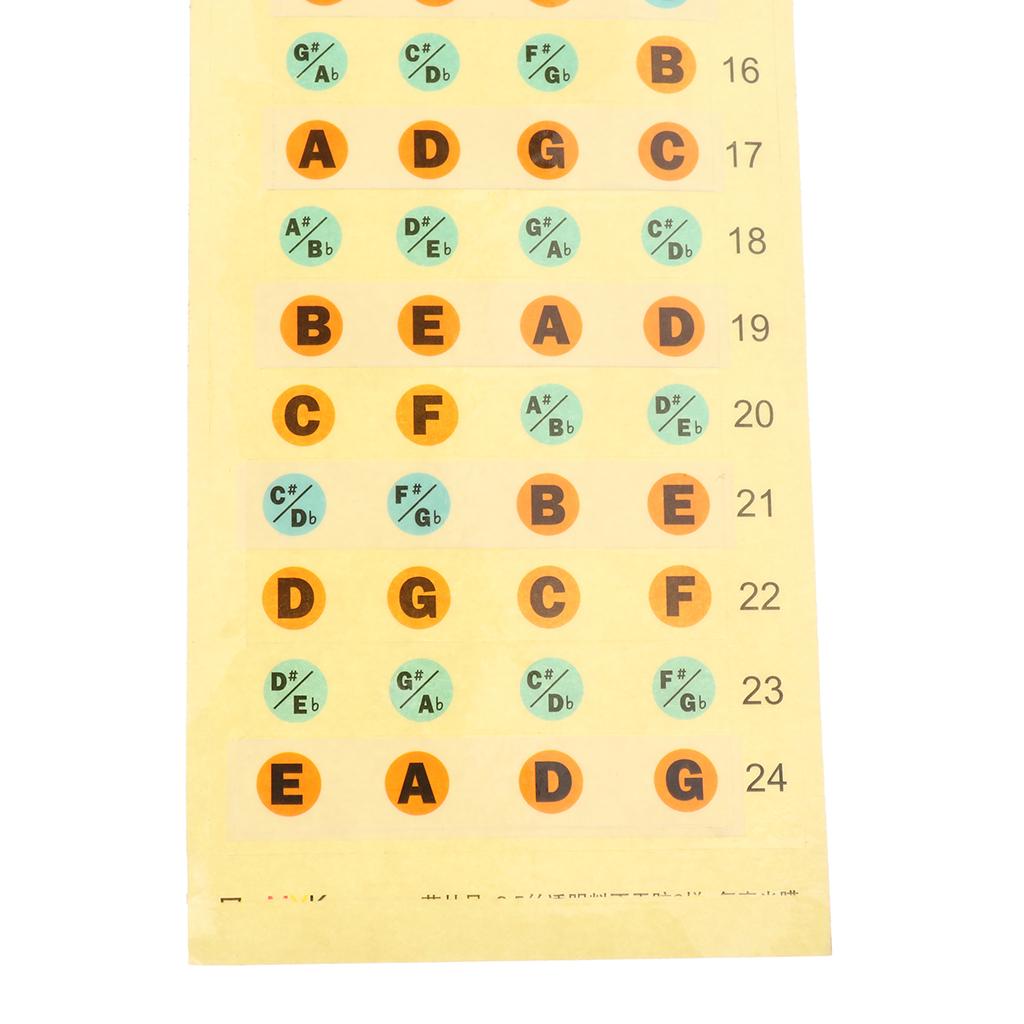 Sunnimix Guitar Bass Fretboard Note Nhãn Ngòi Thường Dán 4 Bass Phần