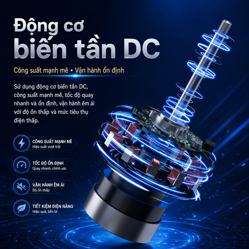 Quạt tuần hoàn không khí động cơ biến tần 32 tốc độ gió thương hiệu Hà Lan Philips ACR4144CF Serial 4000 - Hàng chính hãng