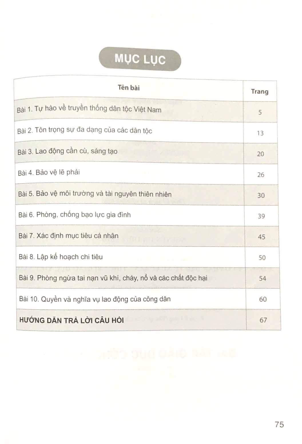 Sách Giáo Khoa Bài Tập Giáo Dục Công Dân 8 (Cánh Diều) (Chuẩn) - ảnh 8