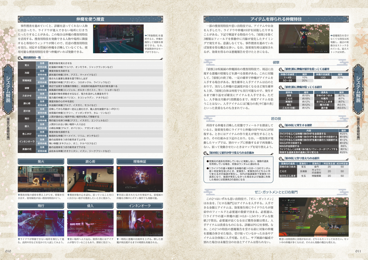 Sách ngoại văn: RAIDOU Remastered 超力兵団奇譚 超公式完全攻略本