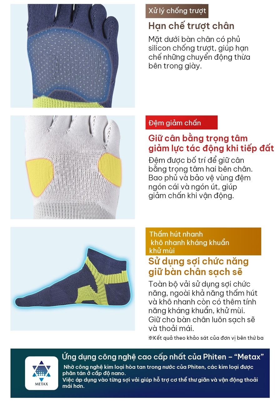Tất/ Vớ Phiten 5 Toe Socks (socking)