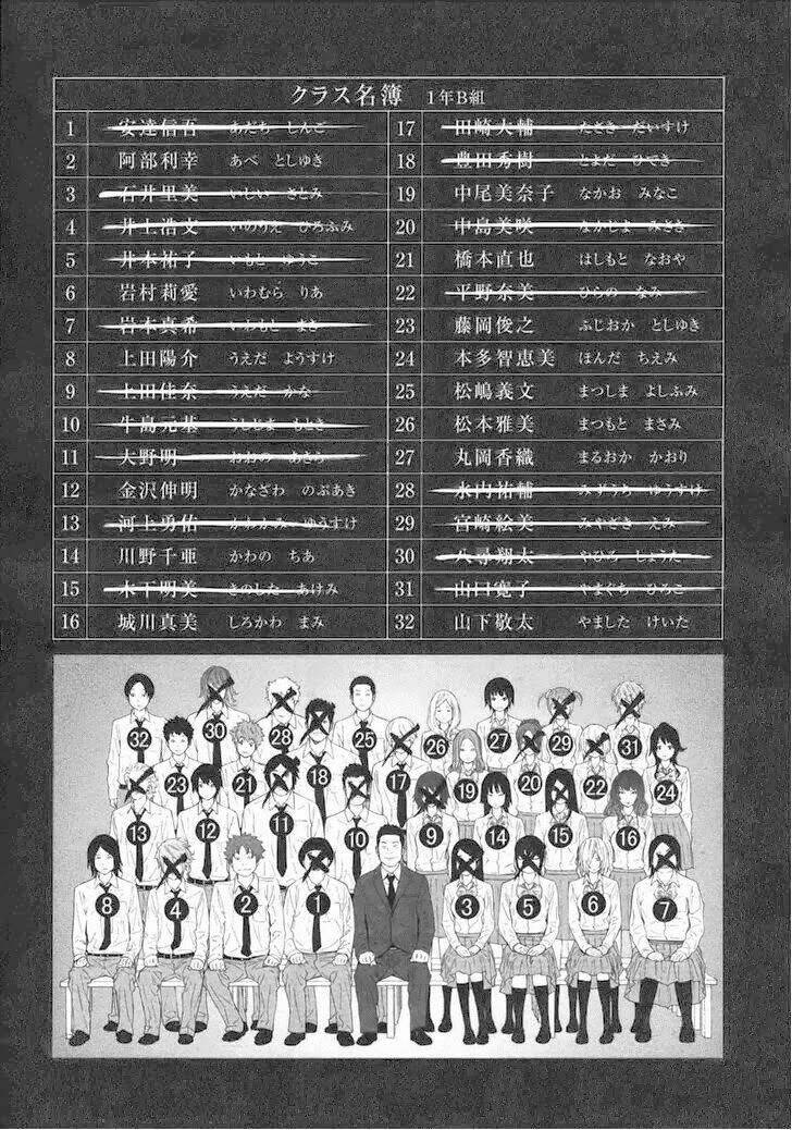 ousama game - mệnh lệnh nhà vua chapter 16 5