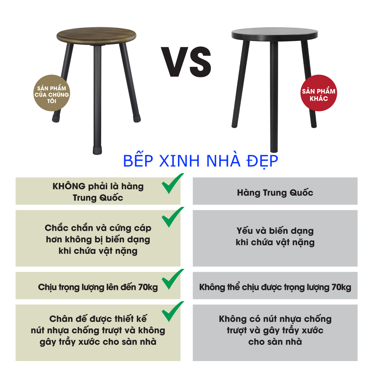 Bàn Trà + Coffee, Đôn Gỗ. Kệ Để Chậu hoa, Bàn Kê Đầu Giường, mặt 30cm, chân THẲNG tháo rời bằng thép không gỉ Cao 40cm