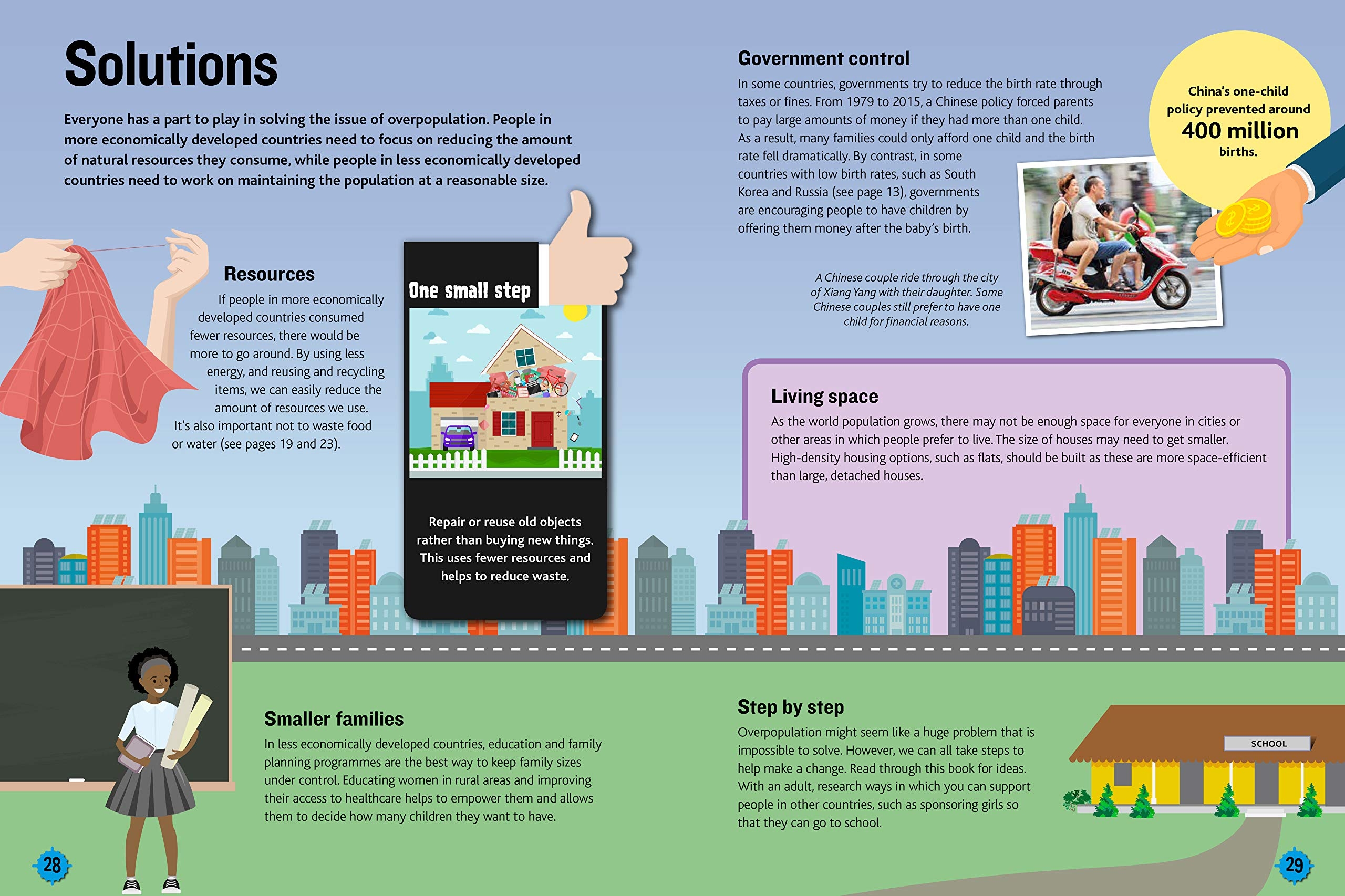 Overpopulation (Ecographics)