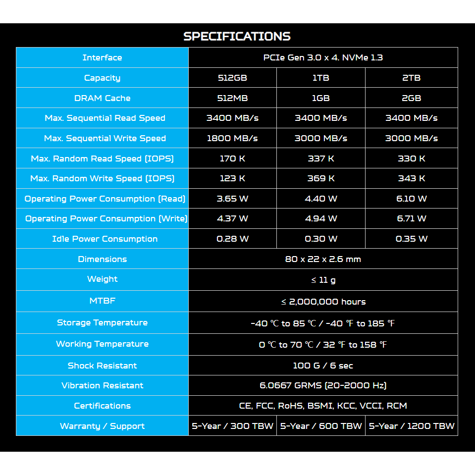 Ổ cứng Acer SSD Predator GM3500 M.2 Flagship Gaming Tốc độ đọc 3400 MB/s - HÀNG CHÍNH HÃNG Bảo hành 5 năm