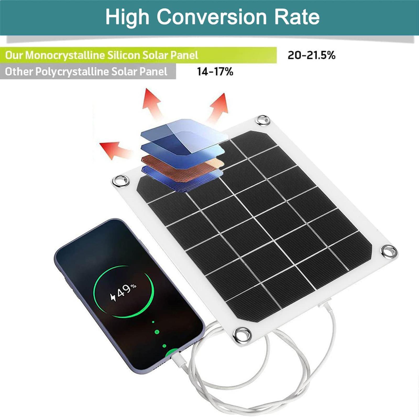 10W Solar Panel Kit Portable Solar Charger for Car Mobile Phone Power Bank