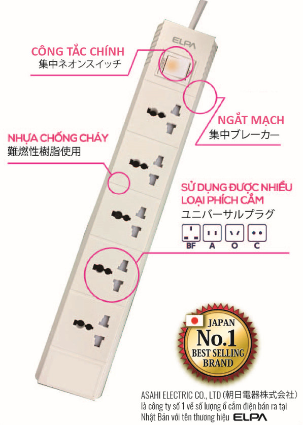 Ổ CẮM ĐIỆN ELPA ESL-VNC55